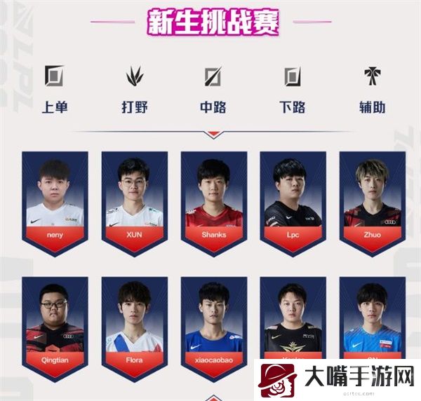 2021lpl全明星周末表演赛赛程一览