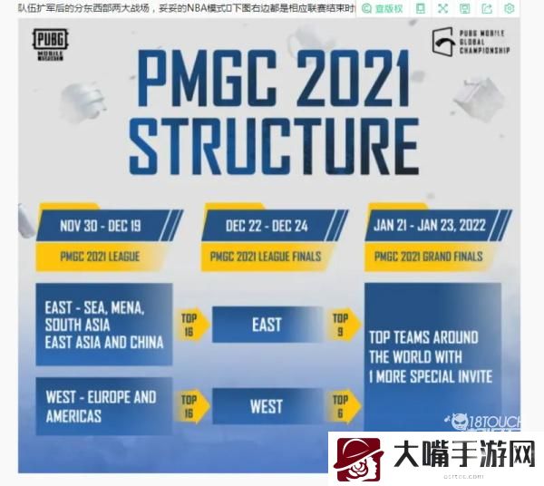 和平精英全球总决赛PMGC赛2021赛程一览