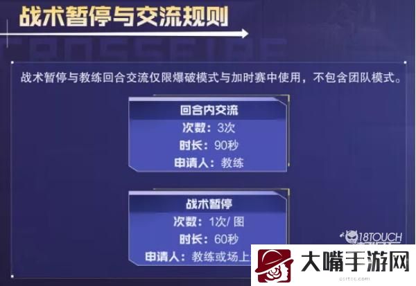 2021穿越火线手游冠军杯总决赛赛程赛制一览