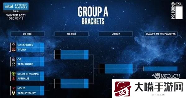 CS:GO IEM冬季赛2021赛程赛制一览