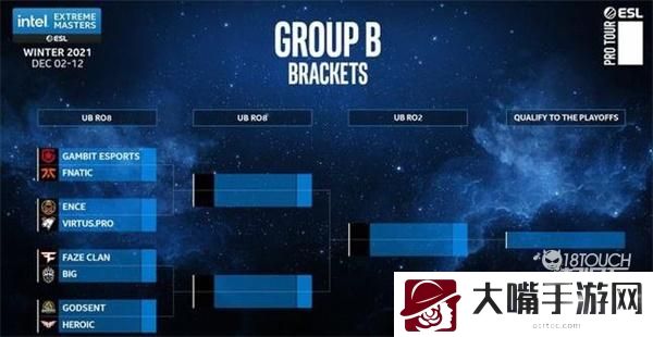 CS:GO IEM冬季赛2021赛程赛制一览
