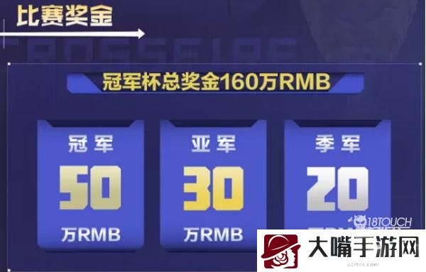 2021穿越火线手游冠军杯总决赛赛程赛制一览