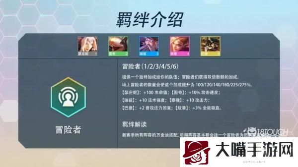 云顶之弈S7冒险者羁绊效果一览