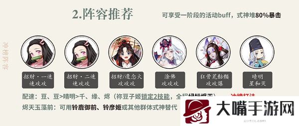 阴阳师前线作战最强阵容搭配攻略