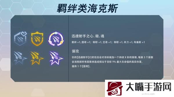 云顶之弈s7海克斯科技目录最新一览