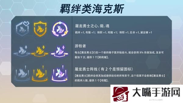 云顶之弈s7海克斯科技目录最新一览