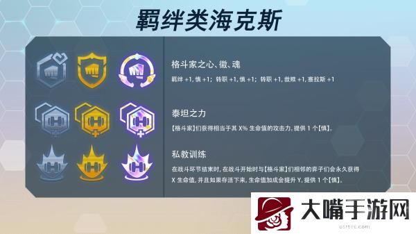 云顶之弈s7海克斯科技目录最新一览
