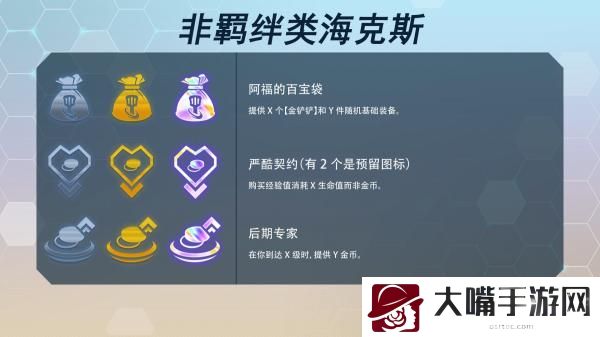 云顶之弈s7海克斯科技目录最新一览