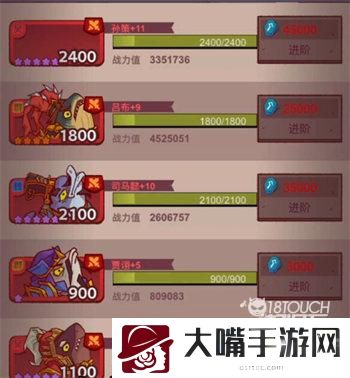 咸鱼之王最强阵容搭配2022一览
