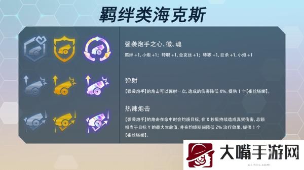 云顶之弈s7海克斯科技目录最新一览