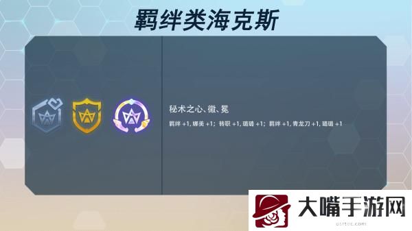 云顶之弈s7海克斯科技目录最新一览