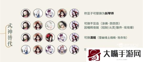 阴阳师前线作战最强阵容搭配攻略