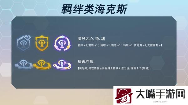 云顶之弈s7海克斯科技目录最新一览