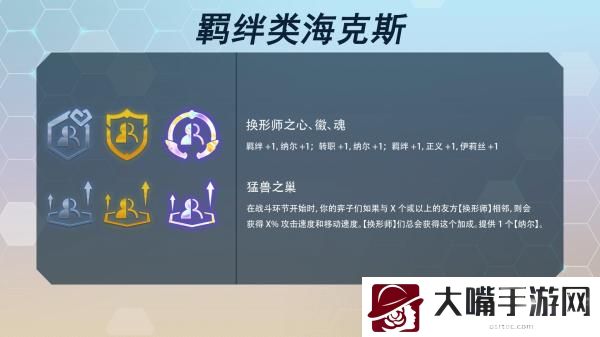 云顶之弈s7海克斯科技目录最新一览
