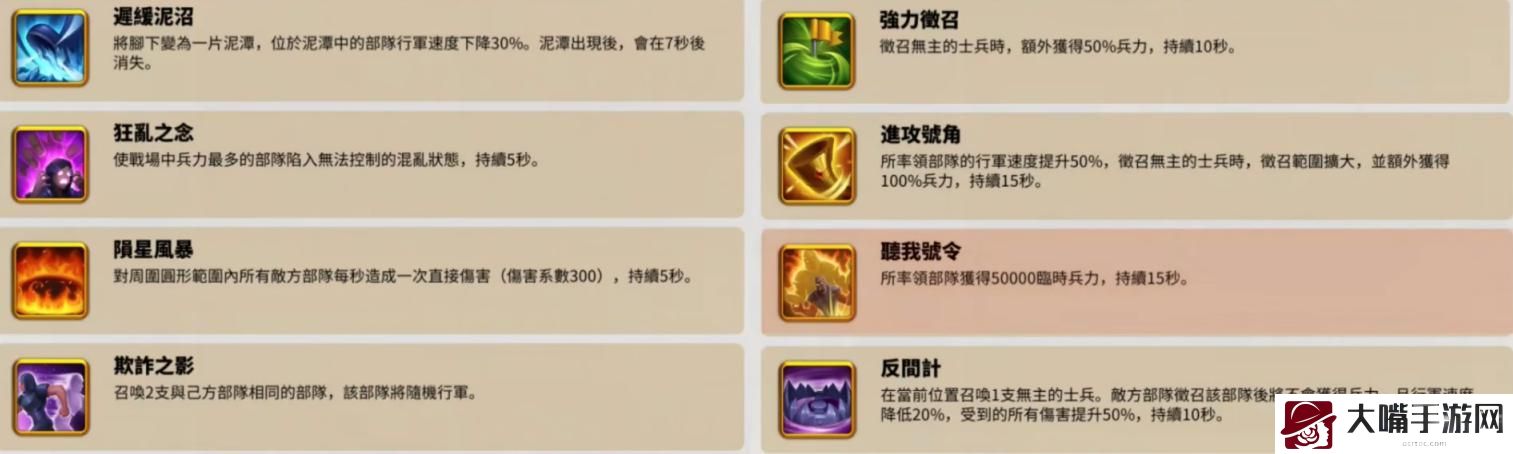 万国觉醒遗尘纷争玩法攻略