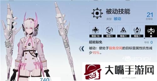 战双帕弥什a级角色排行榜2022最新一览