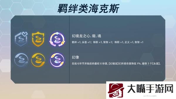 云顶之弈s7海克斯科技目录最新一览