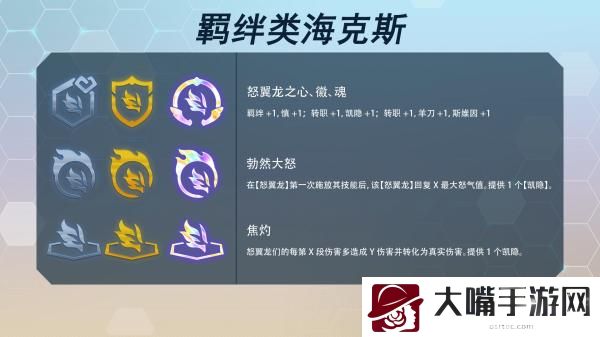 云顶之弈s7海克斯科技目录最新一览