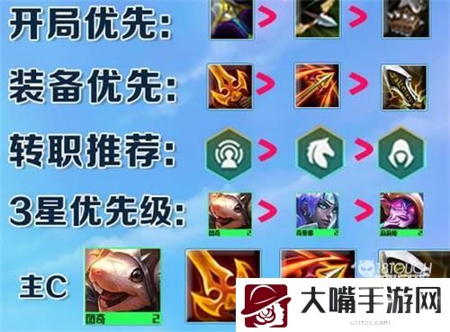 云顶之弈S7冒险老鼠阵容搭配推荐