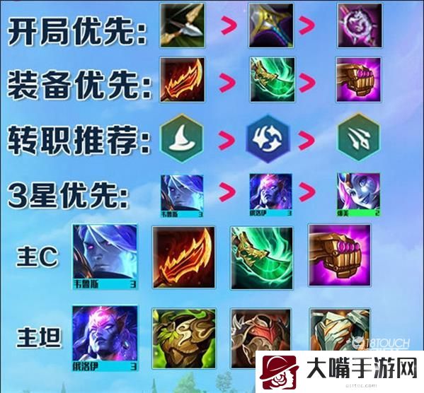 云顶之弈s7法师阵容装备一览