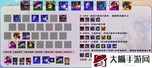 云顶之弈s7烈焰驯龙斗炮阵容推荐