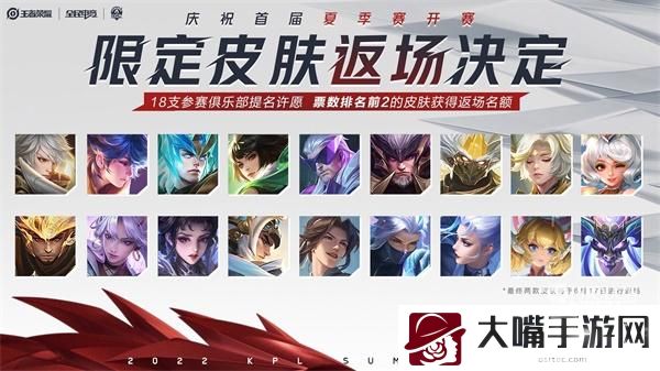 王者荣耀俱乐部皮肤返场投票结果一览