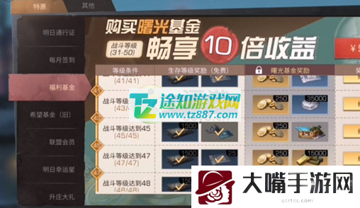 明日之后曙光基金值得买吗-提高装备耐久度的技巧