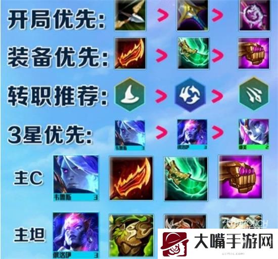 云顶之弈s7星界龙阵容装备搭配攻略