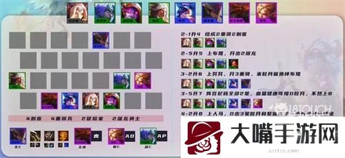 云顶之弈S7屠龙刺皎月阵容搭配攻略