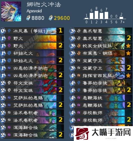 炉石传说纳迦火冲法卡组攻略
