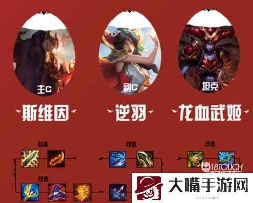 云顶之弈s7火龙换形乌鸦阵容搭配攻略