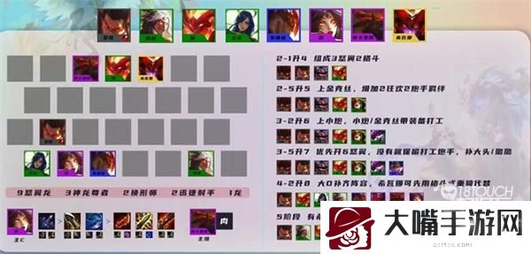 云顶之弈S7九怒翼霞阵容选择攻略