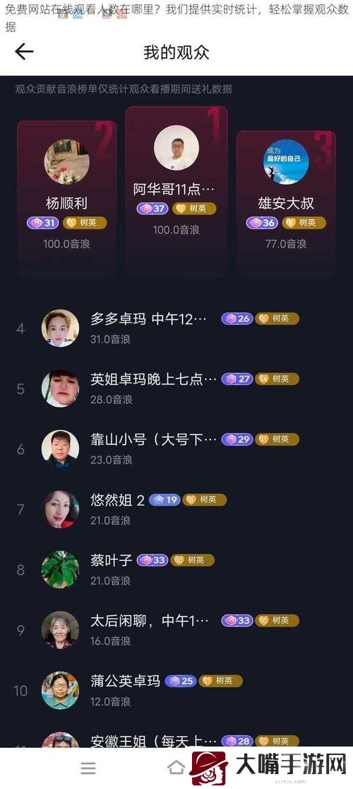免费网站在线观看人数
