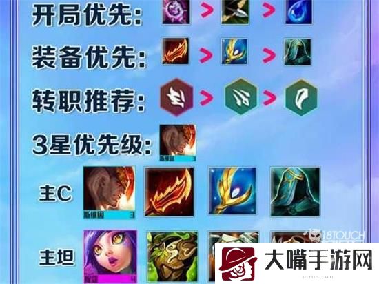 云顶之弈s7怒翼龙阵容羁绊一览