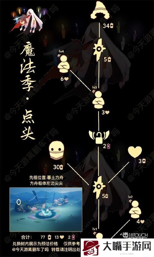 光遇6.16复刻2022兑换图一览