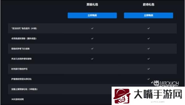 魔兽世界巨龙时代预售礼包价格一览