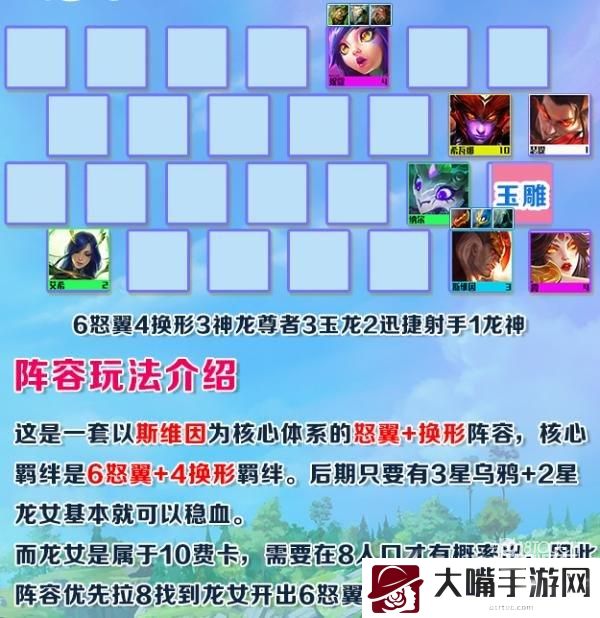 云顶之弈s7神龙尊者阵容搭配攻略