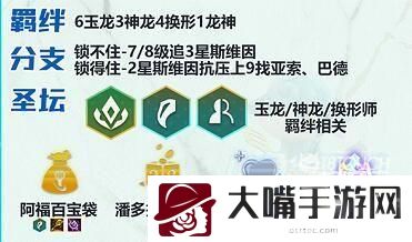 云顶之弈s7蜘蛛阵容搭配攻略