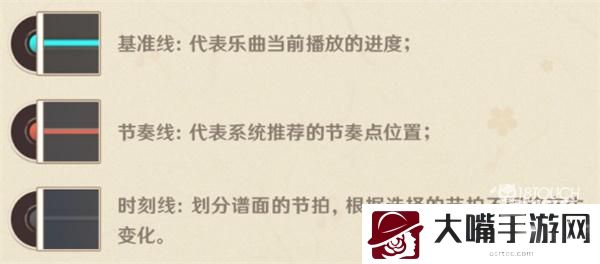 原神豪鼓祭演活动最全攻略