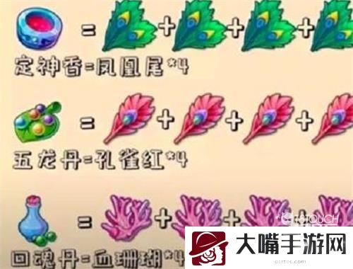梦幻西游手游炼药配方2022最新一览