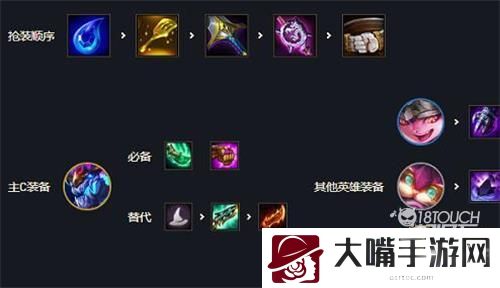 云顶之弈s7秘术师阵容装备推荐