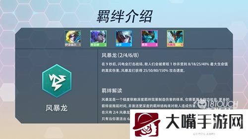 云顶之弈s7羁绊图表最新大全