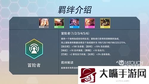 云顶之弈s7羁绊图表最新大全