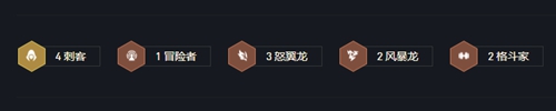 云顶之弈s7凯隐阵容装备一览