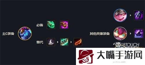 云顶之弈s7魔导师阵容装备一览