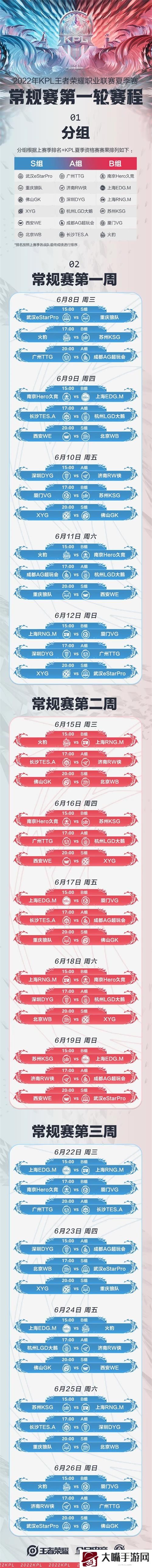 王者荣耀kpl夏季赛2022赛程最新一览