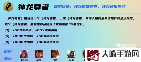 云顶之弈s7神龙尊者阵容搭配攻略