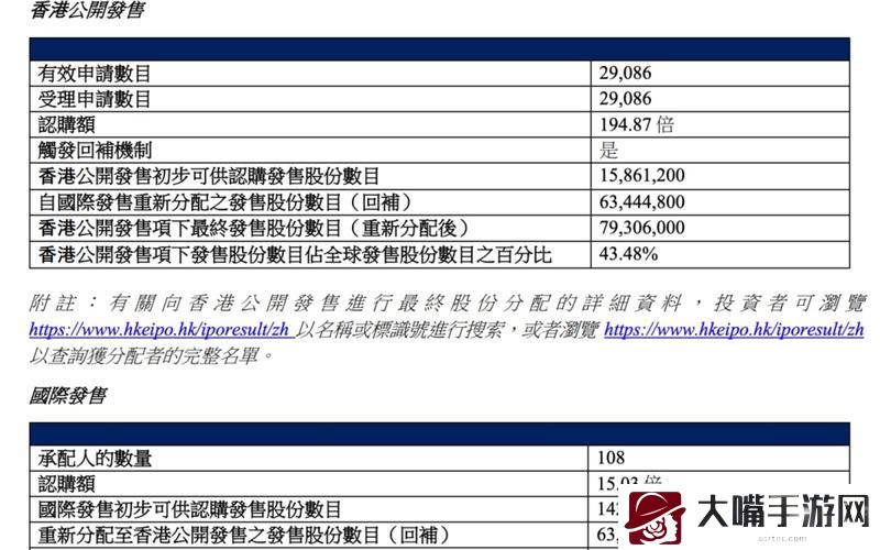 7x7x7x任意噪cjwic